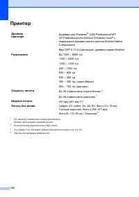 Страница 132