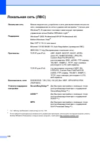 Страница 136