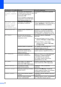 Страница 92