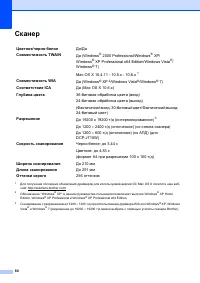 Страница 88