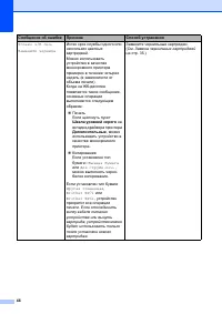 Страница 54