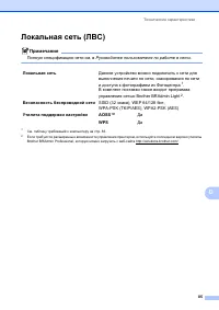 Страница 93
