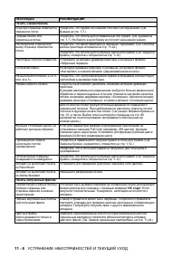 Страница 104