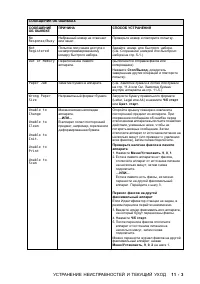 Страница 99
