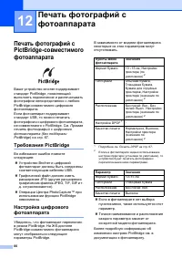Страница 76