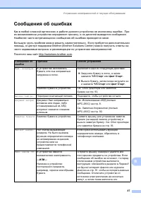 Страница 97