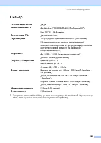 Страница 130
