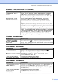 Страница 94
