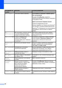 Страница 97