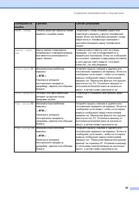 Страница 98