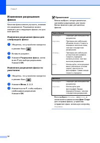 Страница 42