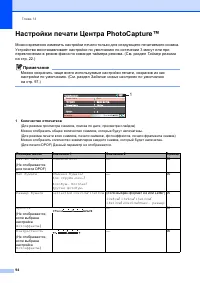 Страница 106