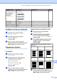 Страница 107
