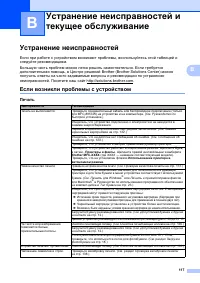 Страница 129