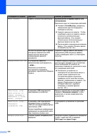Страница 136