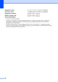 Страница 178