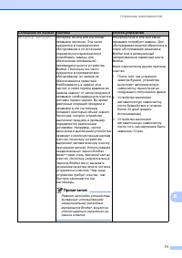 Страница 79