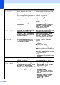 Страница 82