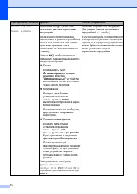 Страница 86