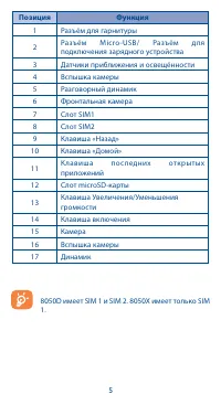 Страница 5