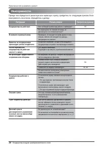 Страница 30