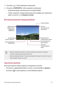 Страница 68