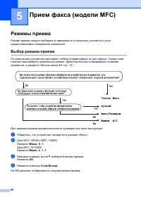 Страница 75