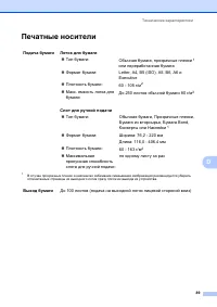 Страница 95