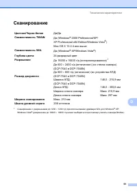 Страница 97