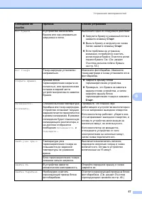 Страница 65