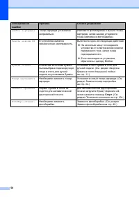 Страница 66