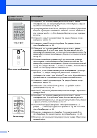 Страница 84
