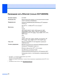Страница 106