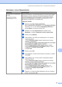 Страница 80