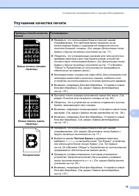 Страница 82