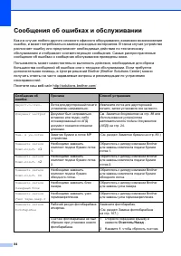 Страница 91