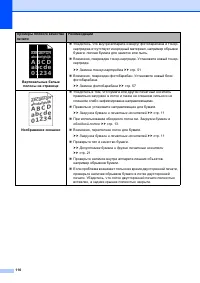 Страница 118