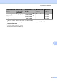 Страница 57