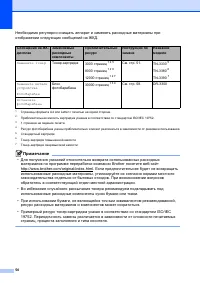 Страница 58