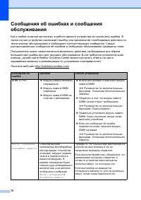 Страница 84