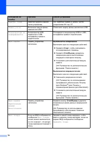 Страница 86
