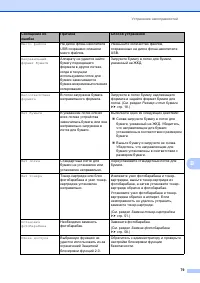 Страница 87