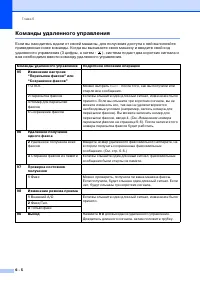 Страница 67