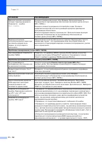 Страница 95