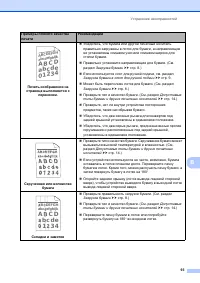 Страница 101