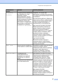 Страница 75