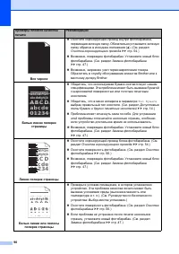 Страница 98