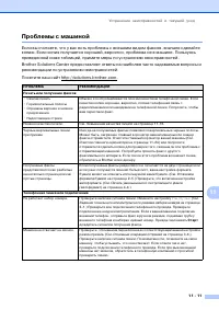 Страница 92
