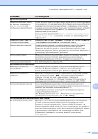 Страница 96