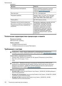 Страница 104